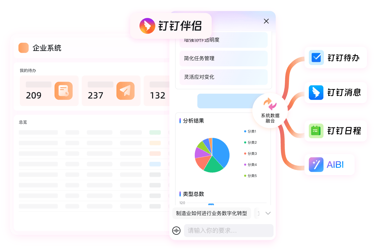 钉钉AI日报智能办公资讯